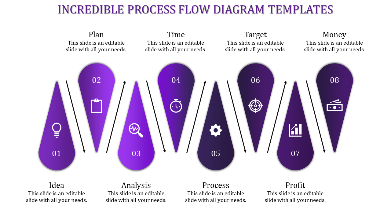 Get Business Process Flow Diagram Templates-8 Node